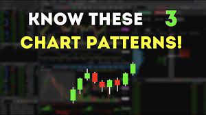 Three Patterns Everyone Should Know