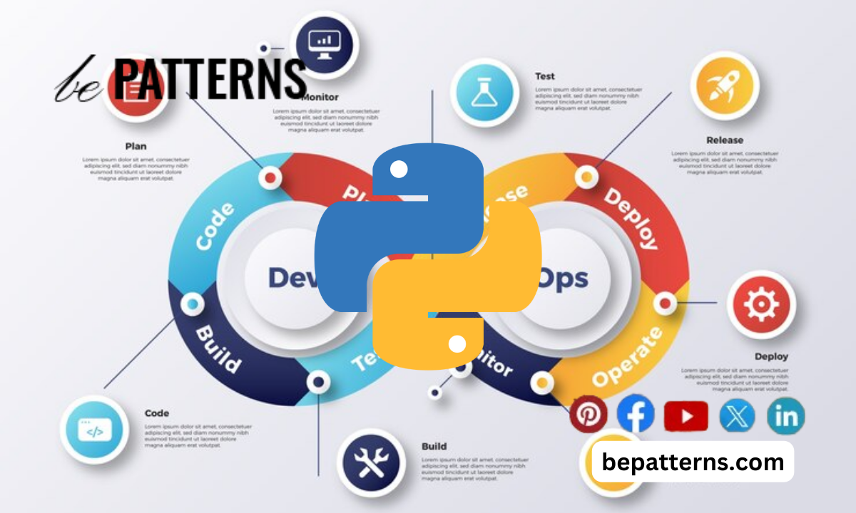 Python design patterns which one should you use?